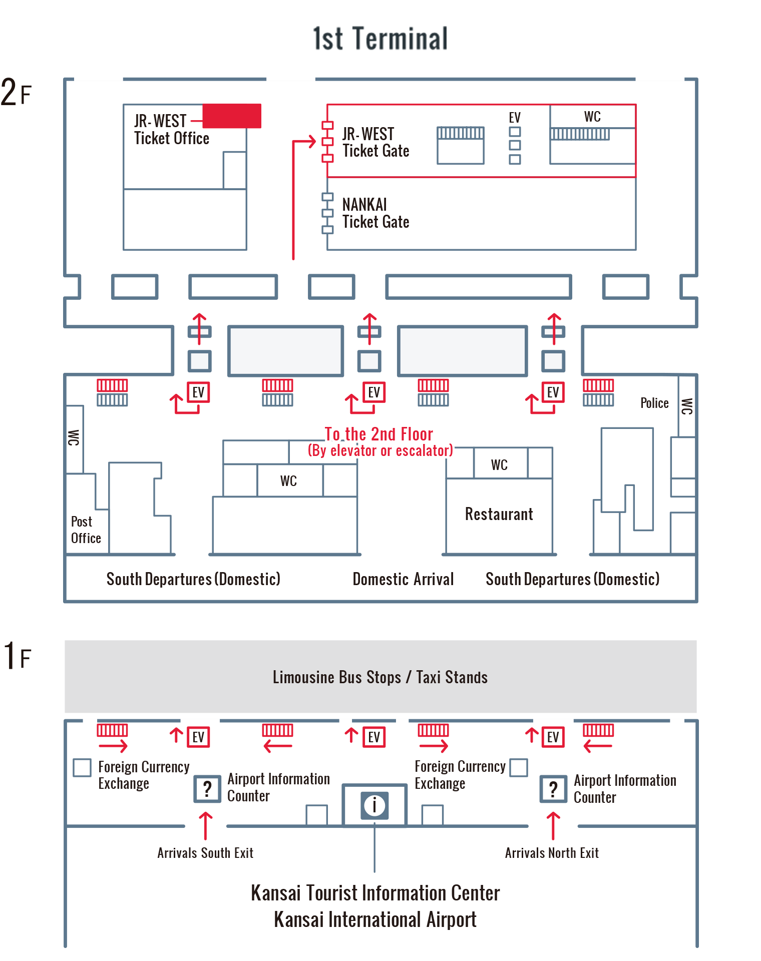 从关西机场出发前往关西机场站的步行路线